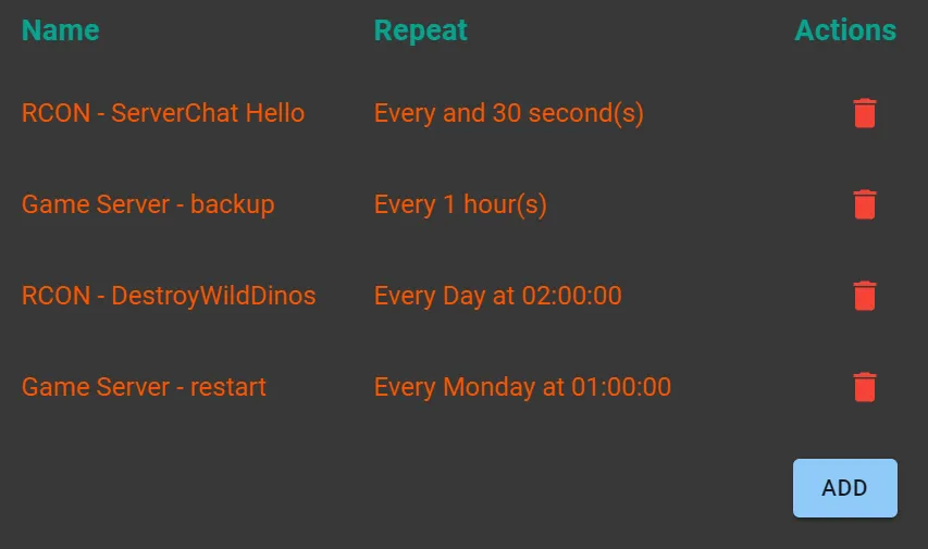 Scheduled Event List